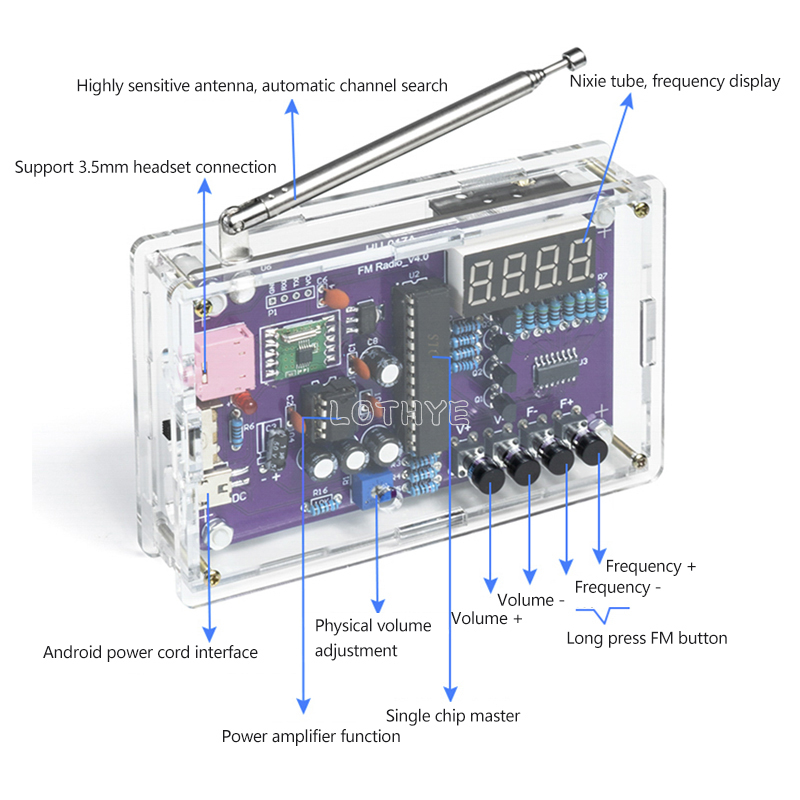 DIY Electronic Kit RDA5807S FM - Electronics Repair School review and price