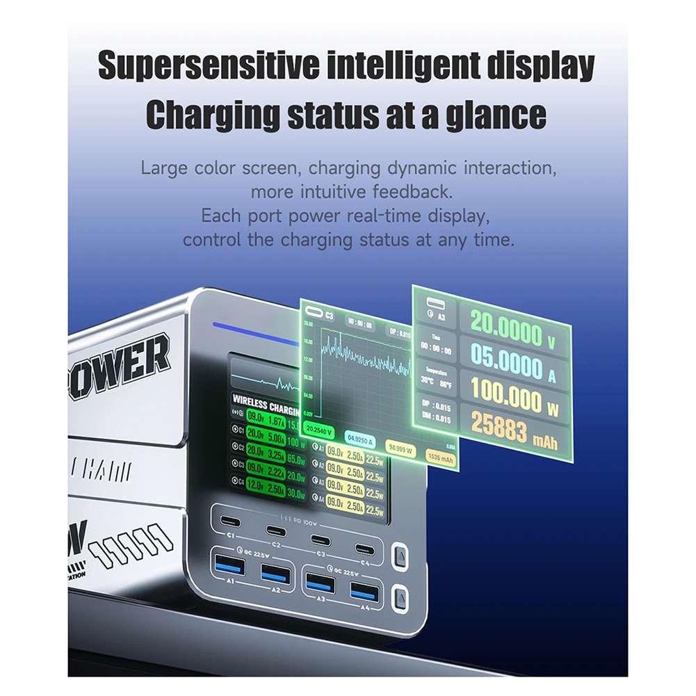 newA10R 160W 8-Port GaN Fast C - Electronics Repair Tools And Equipment review and price